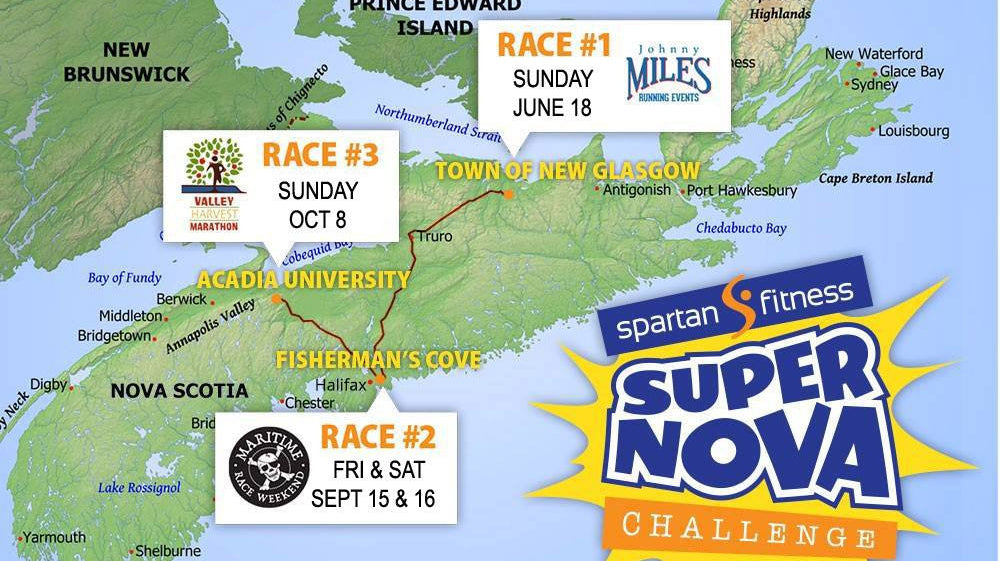 Spartan Fitness Super Nova Challenge