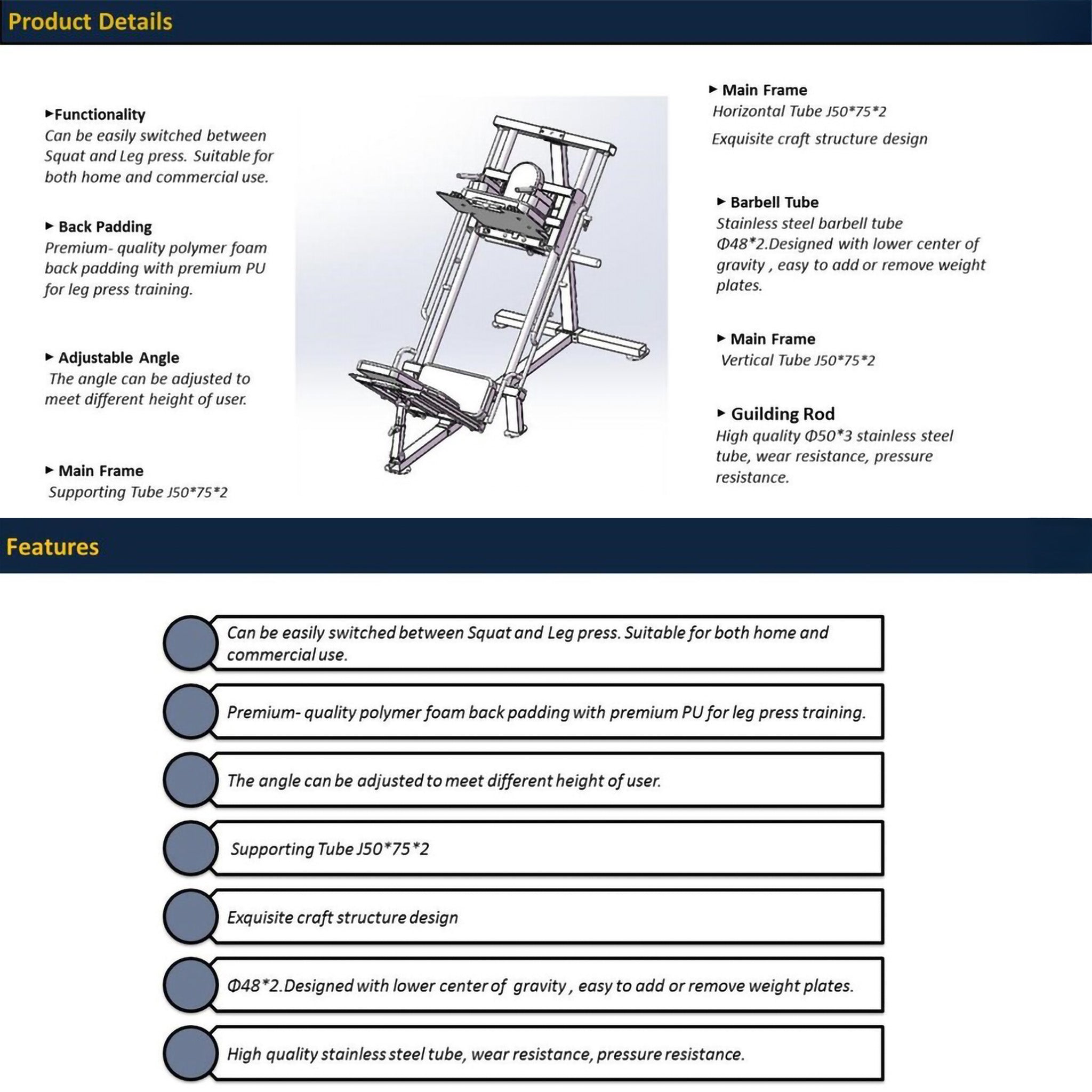 Product details and features diagram of a leg press and hack squat machine highlighting adjustable angle, dual function, stainless steel frame, and premium padding