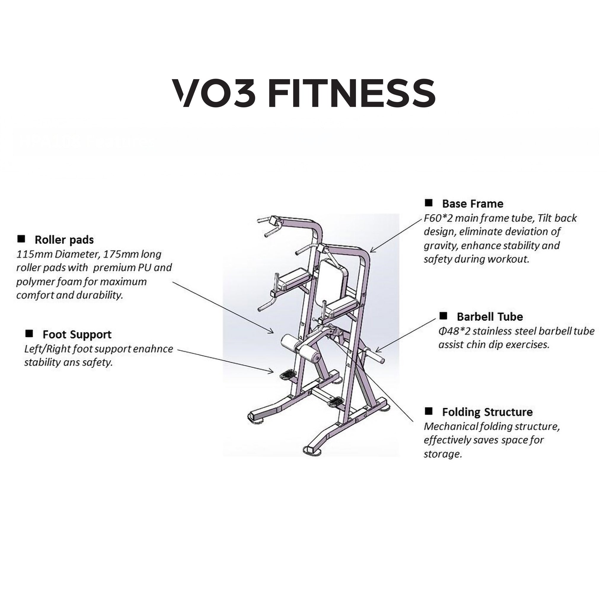 VO3 Fitness equipment diagram showing labeled components including roller pads, foot support, base frame, barbell tube, and folding structure with descriptions for each part.