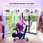 Aviron Fit Bike Touring — Chain Drive Connected Indoor Cycling Bike